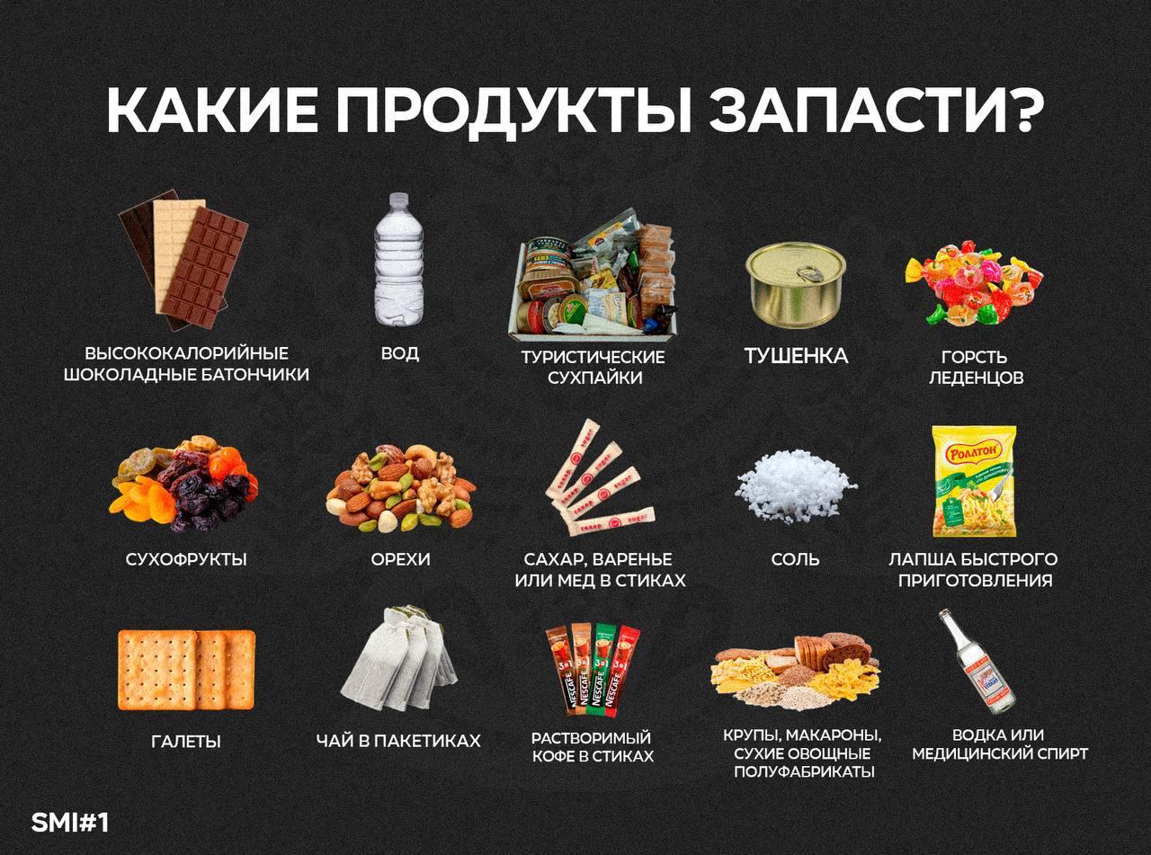 Рассказываем, какими продуктами нужно запастись в случае ЧС 